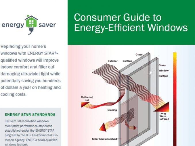 A consumer guide to energy efficient windows