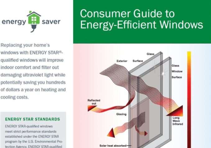 A consumer guide to energy efficient windows